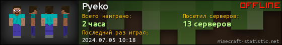 Юзербар 560x90 для Pyeko