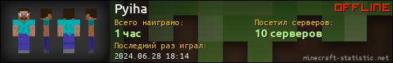 Юзербар 560x90 для Pyiha