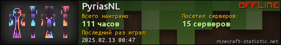 Юзербар 560x90 для PyriasNL