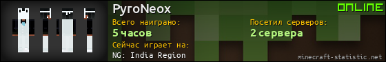 Юзербар 560x90 для PyroNeox