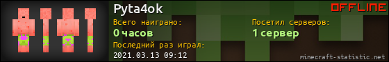 Юзербар 560x90 для Pyta4ok