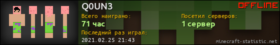 Юзербар 560x90 для Q0UN3