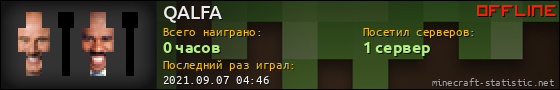Юзербар 560x90 для QALFA
