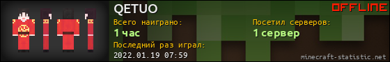 Юзербар 560x90 для QETUO