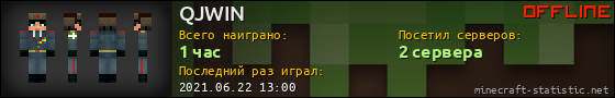 Юзербар 560x90 для QJWIN