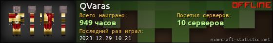 Юзербар 560x90 для QVaras
