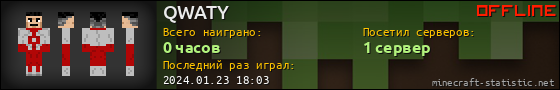 Юзербар 560x90 для QWATY
