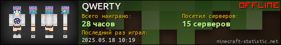 Юзербар 560x90 для QWERTY