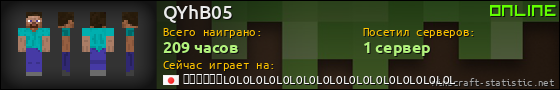 Юзербар 560x90 для QYhB05
