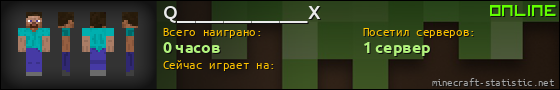 Юзербар 560x90 для Q______________X