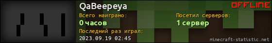 Юзербар 560x90 для QaBeepeya