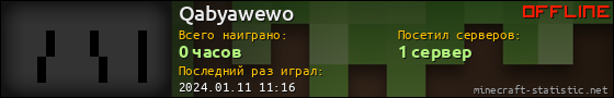 Юзербар 560x90 для Qabyawewo