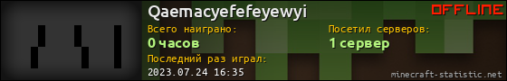Юзербар 560x90 для Qaemacyefefeyewyi
