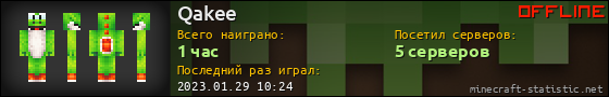 Юзербар 560x90 для Qakee