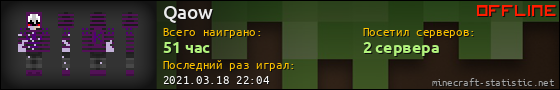 Юзербар 560x90 для Qaow