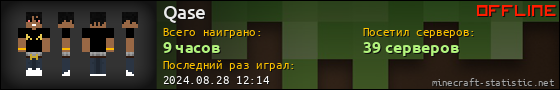 Юзербар 560x90 для Qase
