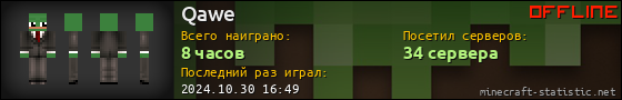 Юзербар 560x90 для Qawe
