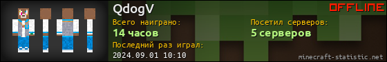 Юзербар 560x90 для QdogV