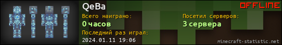 Юзербар 560x90 для QeBa