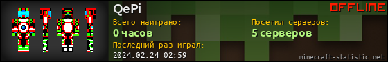 Юзербар 560x90 для QePi