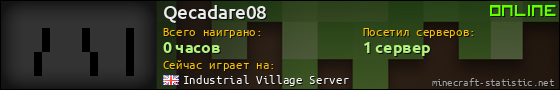 Юзербар 560x90 для Qecadare08