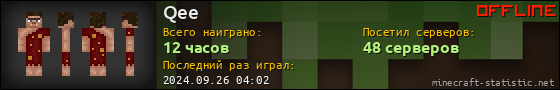 Юзербар 560x90 для Qee