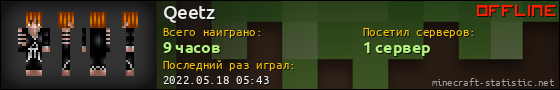 Юзербар 560x90 для Qeetz