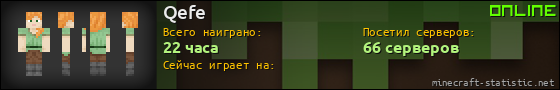 Юзербар 560x90 для Qefe