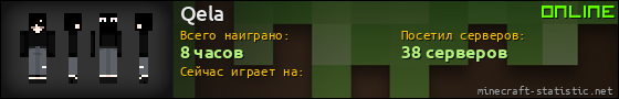 Юзербар 560x90 для Qela
