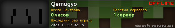 Юзербар 560x90 для Qemugyo