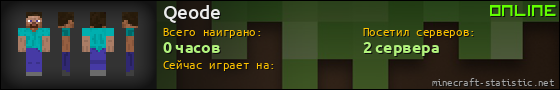 Юзербар 560x90 для Qeode