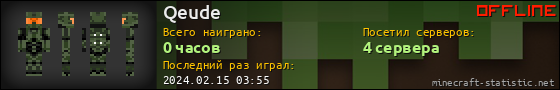 Юзербар 560x90 для Qeude