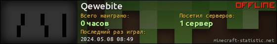Юзербар 560x90 для Qewebite