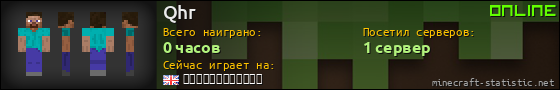 Юзербар 560x90 для Qhr