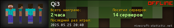 Юзербар 560x90 для Qi3