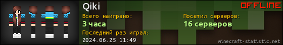 Юзербар 560x90 для Qiki