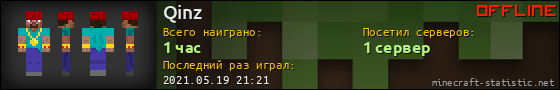 Юзербар 560x90 для Qinz
