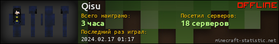 Юзербар 560x90 для Qisu