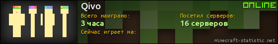Юзербар 560x90 для Qivo