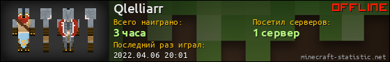 Юзербар 560x90 для Qlelliarr