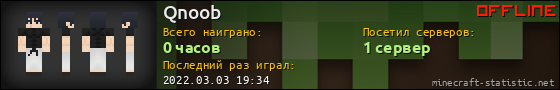 Юзербар 560x90 для Qnoob