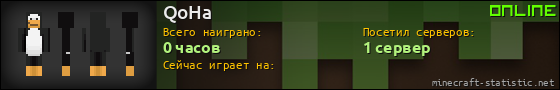 Юзербар 560x90 для QoHa