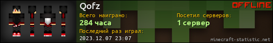 Юзербар 560x90 для Qofz
