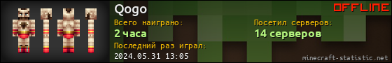Юзербар 560x90 для Qogo