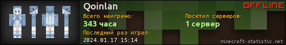 Юзербар 560x90 для Qoinlan