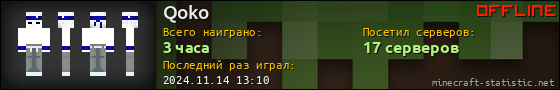 Юзербар 560x90 для Qoko