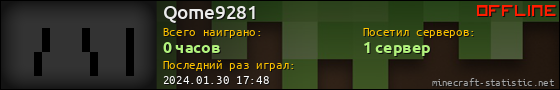 Юзербар 560x90 для Qome9281