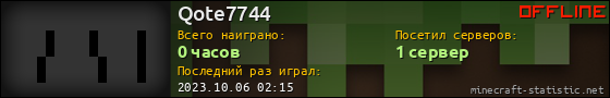 Юзербар 560x90 для Qote7744