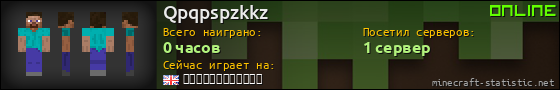 Юзербар 560x90 для Qpqpspzkkz