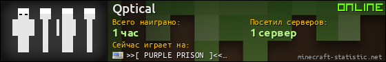 Юзербар 560x90 для Qptical